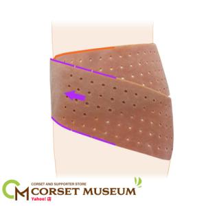 腰痛ベルト 腰 ベルト コルセット 脊柱管狭窄...の詳細画像1