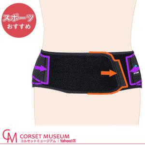 椎間板ヘルニア コルセットの商品一覧 通販 Yahoo ショッピング