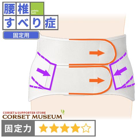 腰痛ベルト 腰 ベルト コルセット 医療用 医療 腰椎すべり症 固定 サクロデラックス