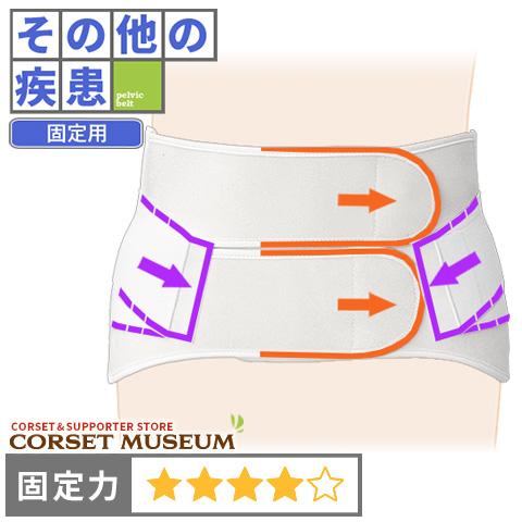 腰痛ベルト その他の疾患 医療用 椎間板ヘルニア 腰椎分離症 腰椎すべり症 サクロデラックス コルセ...