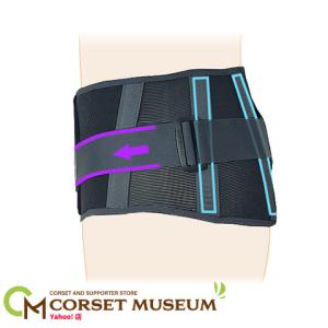 腰痛ベルト 腰 ベルト コルセット 腰椎すべり...の詳細画像1