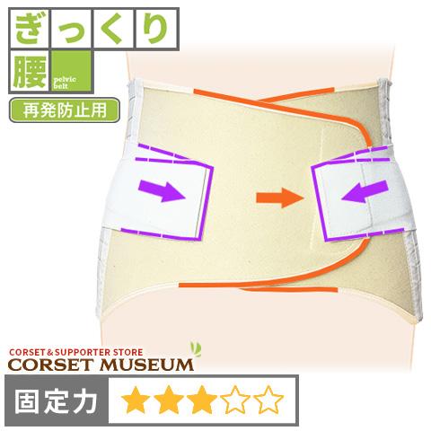 腰痛ベルト 腰 ベルト コルセット 医療用 医療 ぎっくり腰 再発防止 マックスベルトR2