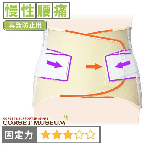 腰痛ベルト 腰 ベルト コルセット 医療用 医療 慢性腰痛 再発防止 マックスベルトR2