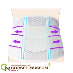 腰痛ベルト 腰 ベルト コルセット 医療用 医...の詳細画像2