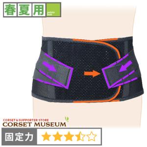 1万円お値引ブラックフライデー【医療用コルセット】腰痛改善　圧迫骨折保護など 日本シグマックス 腰痛ベルト コルセット 医療用 医療 圧迫骨折 腰椎