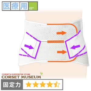 椎間板ヘルニア コルセットの商品一覧 通販 Yahoo ショッピング