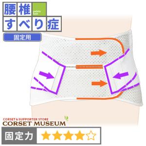 腰痛ベルト 腰 ベルト コルセット 腰椎すべり症...の商品画像