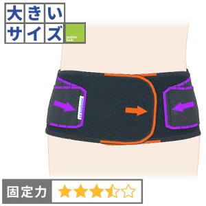 腰痛ベルト スポーツ用 デスクワーク バレー バドミントン バスケ