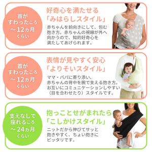 ベビースリング 新生児 2歳 3歳 横抱き 抱...の詳細画像4