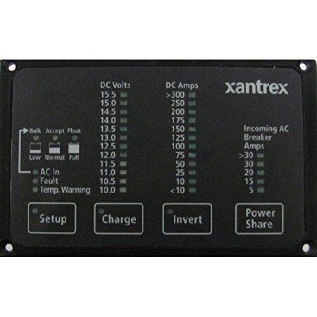 Freedom 12-25 12V Basic Remote ＞＞ Latest Version_並...