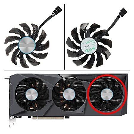 Youngran 78MM Cooler Fan Replacement Compatible fo...