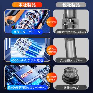 【正規品】 ポリッシャー バフ 充電式 電動ポ...の詳細画像3