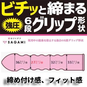 コンドー厶 s ニューシルク スーパーフィット...の詳細画像3