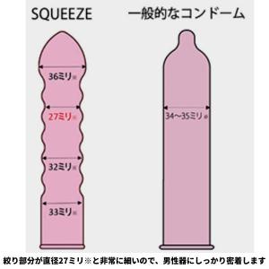 コンドー厶 s ニューシルク スーパーフィット...の詳細画像4