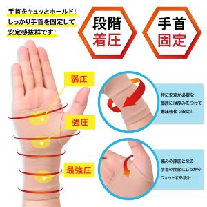 手首サポーター 腱鞘炎サポーター 固定 薄手 ...の詳細画像4