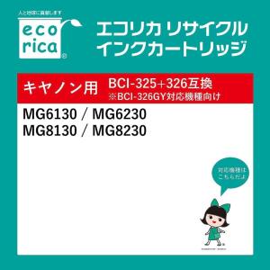 ECI-C326GYの詳細画像2