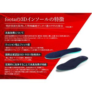 消臭 3Dインソール(中敷き) 足の臭い対策 ...の詳細画像1