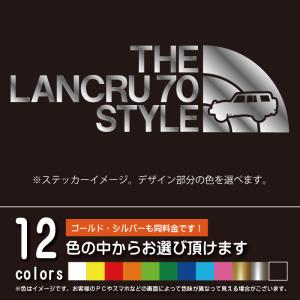 ランドクルーザー250（ランクル250） THE LANCRU 250 STYLE