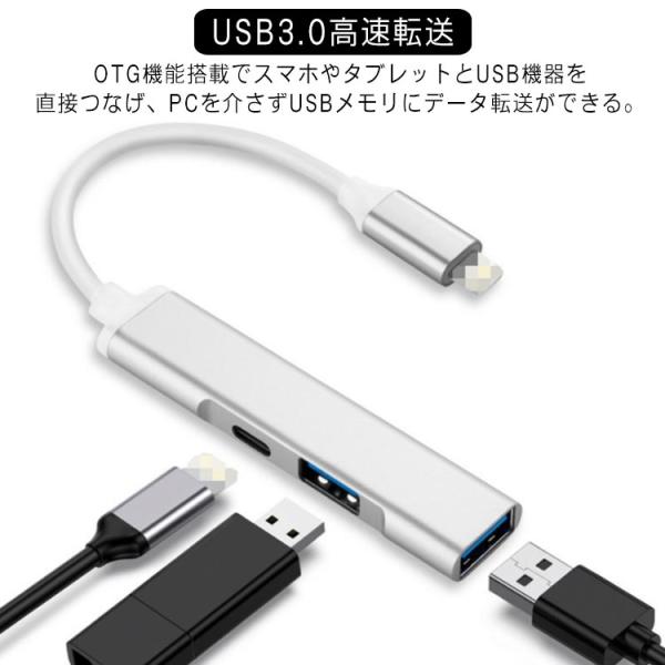 送料無料 Lightning to USB変換アダプター OTG搭載 lightning usbハブ...