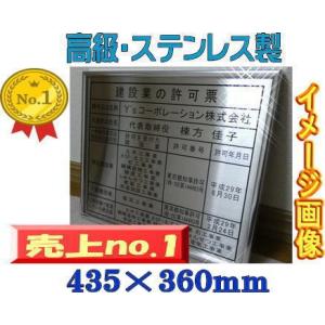 【高級感抜群・激安】不動産投資顧問業者登録票　シルバー額入り・板面は高級ステンレス　不動産投資顧問業者登録票｜harukawaymd