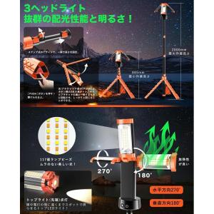 LED投光器 充電式 作業灯 W 投光器 le...の詳細画像1