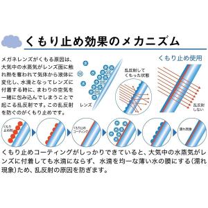 【ゆうパケット・クリックポスト】くもり止め パ...の詳細画像2