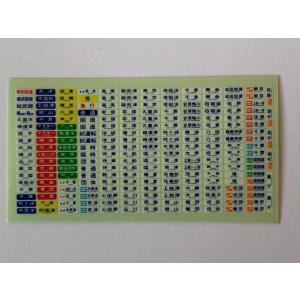 常磐線415系 側面方向幕 415系方向幕(常磐線/鋼製車) :