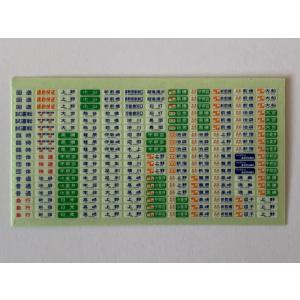 常磐線415系 側面方向幕 常磐線415系 側面方向幕