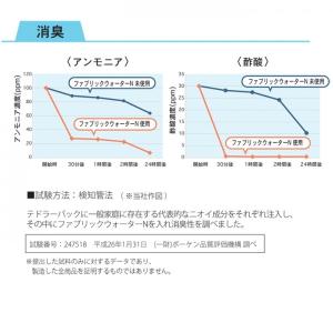 芳香剤 ルームスプレー NEWファブリックウォ...の詳細画像4