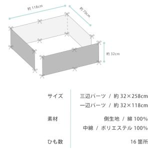 ベビーガード サーカス ベッドガード 全周タイ...の詳細画像3