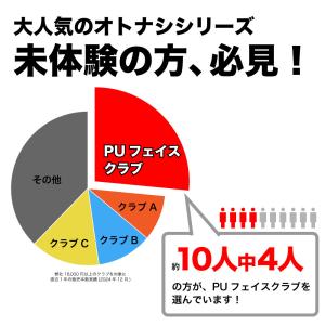 【公式】グランドゴルフ グラウンドゴルフ クラ...の詳細画像5