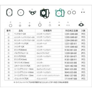バイクパーツ エヌティービー NTB ガスケットセット スーパーカブ70 90 GKH-J70