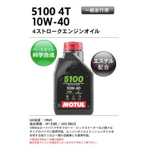 国内正規品 バイクオイル MOTUL(モチュー...の詳細画像1