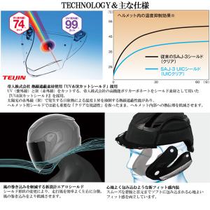 バイクヘルメット OGK KABUTO オージ...の詳細画像1