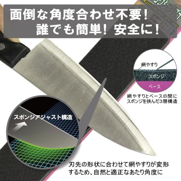 包丁・刃物研ぎ器 マジックシャープナー  （砥石）送料￥250(2個まで)