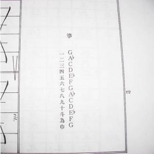 No.33 ノクターン(箏独奏) 中級 水野利...の詳細画像3