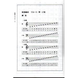 フルートとお箏のための名曲アルバムNo.1 (...の詳細画像2