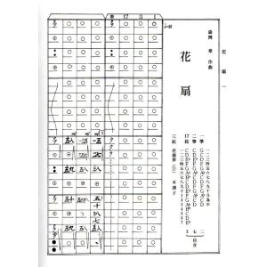 No.14 花扇 (箏・17・三・尺・鼓)(三...の詳細画像1