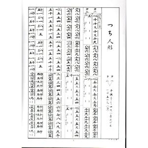 (A4版) つち人形 [沢井忠夫作曲] (NY...の詳細画像1