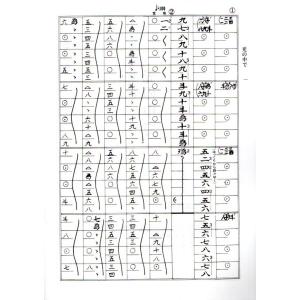 No.18 光の中で (箏独奏) 砂崎知子作曲...の詳細画像2