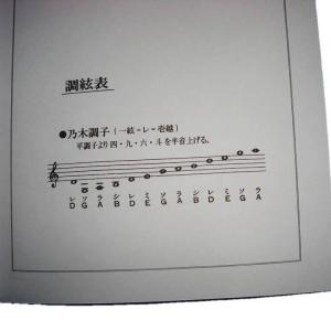 日本の名曲集 No.2 (乃木調子編) 神坂真...の詳細画像1