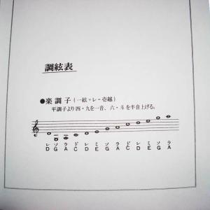 日本の名曲集 No.3 (楽調子編)(箏独奏)...の詳細画像2