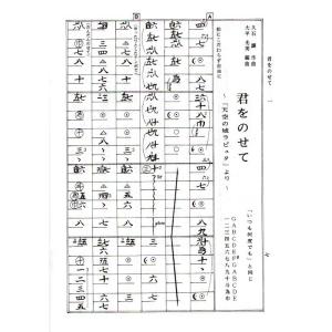 XNo.2 いつも何度でも・君をのせて (ソロ...の詳細画像2