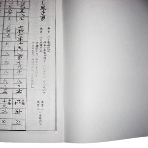 ☆さらし風手事(改訂版) [宮城道雄作曲] (...の詳細画像2