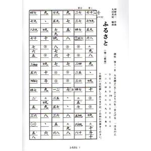 No.3 二重奏「ふるさと・浜辺の歌」 丸田美...の詳細画像1