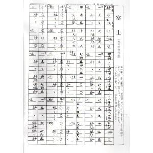 富士 (初・中級) (箏2部・17絃・三絃・尺...の詳細画像1