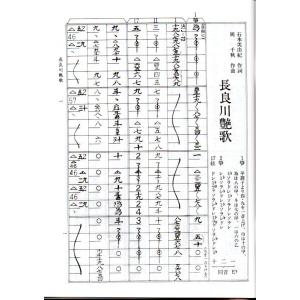 箏による演歌集 No.2 (箏2・十七)(曲目...の詳細画像1
