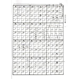 名曲集シリーズ No.7 お江戸日本橋/通りゃ...の詳細画像2