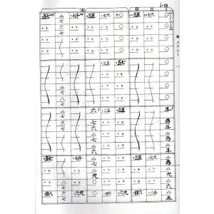 嵐メドレー [立道明美編曲] (大日本家庭音楽...の詳細画像2