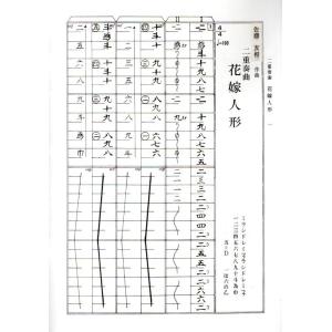 二重奏 花嫁人形 [佐藤友相作曲] (大日本家...の詳細画像1